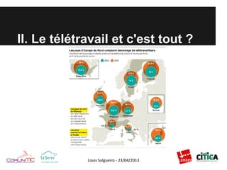 II. Le télétravail et c'est tout ?
 