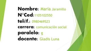 Nombre: María Jaramillo
N°Ced:1105102550
teléf.: 0980469523
carrera: comunicación social
paralelo: g
docente: Gladis Luna
 