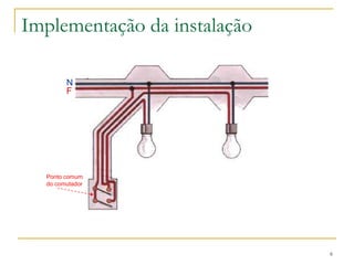 6
Implementação da instalação
N
F
Ponto comum
do comutador
 
