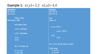 Comuter graphics dda algorithm | PPT