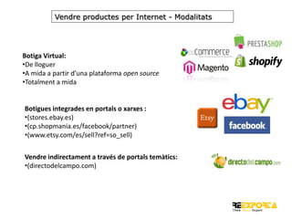 Vendre productes per Internet - Modalitats

Botiga Virtual:
•De lloguer
•A mida a partir d’una plataforma open source
•Totalment a mida

Botigues integrades en portals o xarxes :
•(stores.ebay.es)
•(cp.shopmania.es/facebook/partner)
•(www.etsy.com/es/sell?ref=so_sell)
Vendre indirectament a través de portals temàtics:
•(directodelcampo.com)

 