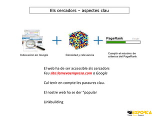 Els cercadors – aspectes clau

El web ha de ser accessible als cercadors
Feu site:lamevaempresa.com a Google
Cal tenir en compte les paraures clau.
El nostre web ha se der “popular

Linkbuilding

 
