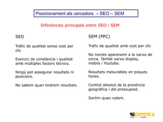 Posicionament als cercadors – SEO – SEM
Diferències principals entre SEO i SEM
SEO

SEM (PPC)

Tràfic de qualitat sense cost per
clic

Tràfic de qualitat amb cost per clic

Exercici de constància i qualitat
amb múltiples factors tècnics.

No només apareixem a la xarxa de
cerca. També xarxa display,
mòbils i Youtube.

Ningú pot assegurar resultats ni
posicions.

Resultats mesurables en poques
hores.

No sabem quan tindrem resultats.

Control absolut de la presència
geogràfica i del pressupost.
Sortim quan volem.

 