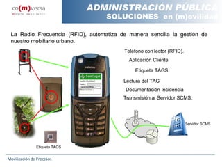 Teléfono con lector (RFID).   Aplicación Cliente Etiqueta TAGS  Lectura del TAG Documentación Incidencia Transmisión al Servidor SCMS.   La Radio Frecuencia (RFID), automatiza de manera sencilla la gestión de nuestro mobiliario urbano. Servidor SCMS  Etiqueta TAGS  ADMINISTRACIÓN PÚBLICA SOLUCIONES  en (m)ovilidad 
