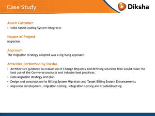 About Customer
▪ India based leading System Integrator

Nature of Project
Migration

Approach
The migration strategy adopted was a big-bang approach.


Activities Performed by Diksha
▪ Architecture guidance in evaluation of Change Requests and defining solutions that would make the
  best use of the Comverse products and industry best practices.
▪ Data Migration strategy and plan
▪ Design and construction for Billing System Migration and Target Billing System Enhancements
▪ Migration development, migration testing, integration testing and troubleshooting
 