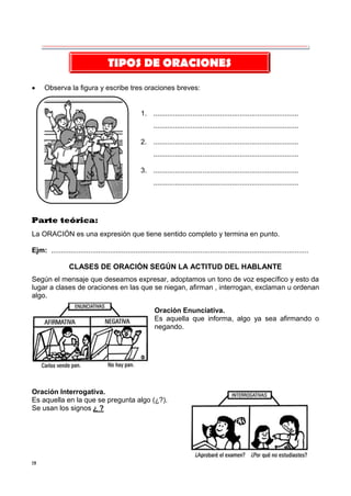 19
 Observa la figura y escribe tres oraciones breves:
Parte teórica:
La ORACIÓN es una expresión que tiene sentido completo y termina en punto.
Ejm: ...................................................................................................................................
CLASES DE ORACIÓN SEGÚN LA ACTITUD DEL HABLANTE
Según el mensaje que deseamos expresar, adoptamos un tono de voz específico y esto da
lugar a clases de oraciones en las que se niegan, afirman , interrogan, exclaman u ordenan
algo.
Oración Enunciativa.
Es aquella que informa, algo ya sea afirmando o
negando.
Oración Interrogativa.
Es aquella en la que se pregunta algo (¿?).
Se usan los signos ¿ ?
TIPOS DE ORACIONES
1. ..........................................................................
..........................................................................
2. ..........................................................................
..........................................................................
3. ..........................................................................
..........................................................................
 