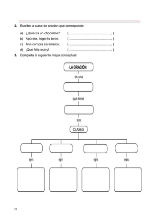 22
2. Escribe la clase de oración que corresponde:
a) ¿Quieres un chocolate? ( ................................................ )
b) Apúrate, llegarás tarde. ( ................................................ )
c) Ana compra caramelos. ( ................................................ )
d) ¡Qué feliz estoy! ( ................................................ )
3. Completa el siguiente mapa conceptual:
LAORACIÓN
CLASES
es una
que tiene
sus
ejm ejm ejm ejm
 
