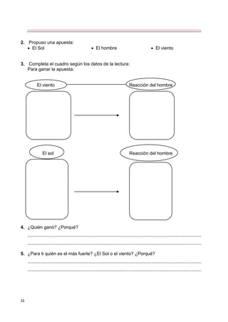 33
2. Propuso una apuesta:
 El Sol  El hombre  El viento
3. Completa el cuadro según los datos de la lectura:
Para ganar la apuesta:
El viento Reacción del hombre
El sol Reacción del hombre
4. ¿Quién ganó? ¿Porqué?
........................................................................................................................................
........................................................................................................................................
5. ¿Para ti quién es el más fuerte? ¿El Sol o el viento? ¿Porqué?
........................................................................................................................................
........................................................................................................................................
 
