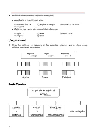 68
3. Selecciona el sinónimo de la palabra subrayada:
 Asombrado lo pisó con más vigor.
a) enojado -fuerza b) perplejo – energía c) asustado - debilidad
d) Ninguna.
 Cada vez que crecía más hasta obstruir el camino.
a) tapar b) cerrar c) obstaculizar
d) ninguna e) todas
¡Empecemos!
1. Ubica las palabras del recuadro en los cuadritos, cuidando que la sílaba tónica
coincida con el área sombreada.
Agudas Graves Esdrújulas
Parte Teórica
Las papabras según el
acento
Agudas
u
oxítonas
Graves
o
paraxítonas
Esdrújulas
o
proparoxítonas
sobresdrújulas
Espíritu objeto Hércules
principio observó crecerá
 