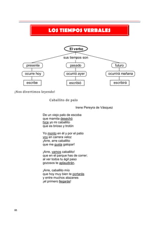 85
El verbo
sus tiempos son
presente
ocurre hoy
escribe
pasado
escribió
ocurrió ayer
futuro
ocurrirá mañana
escribirá
¡Nos divertimos leyendo!
Caballito de palo
Irene Pereyra de Vásquez
De un viejo palo de escoba
que mamita desechó
hice yo mi caballito
que es brioso y trotón
Yo monto en él y por el patio
voy en carrera veloz
¡Arre, arre caballito
que me gusta galopar!
¡Arre, vamos caballito!
que en el parque has de correr;
al ver todos tu ágil paso
gozosos te aplaudirán.
¡Arre, caballito mío
que hoy muy bien te portarás
y entre muchos alazanes
¡el primero llegarás!
LOS TIEMPOS VERBALES
 
