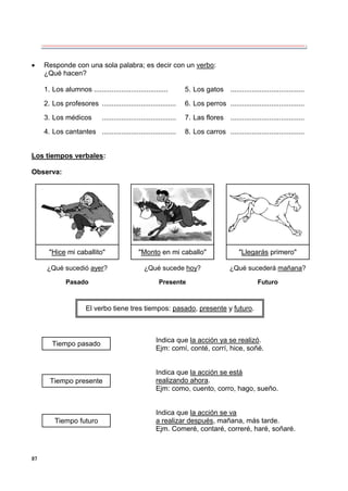 87
 Responde con una sola palabra; es decir con un verbo:
¿Qué hacen?
1. Los alumnos ...................................... 5. Los gatos ......................................
2. Los profesores ...................................... 6. Los perros ......................................
3. Los médicos ...................................... 7. Las flores ......................................
4. Los cantantes ...................................... 8. Los carros ......................................
Los tiempos verbales:
Observa:
"Hice mi caballito" "Monto en mi caballo" "Llegarás primero"
¿Qué sucedió ayer? ¿Qué sucede hoy? ¿Qué sucederá mañana?
Pasado Presente Futuro
Indica que la acción ya se realizó.
Ejm: comí, conté, corrí, hice, soñé.
Indica que la acción se está
realizando ahora.
Ejm: como, cuento, corro, hago, sueño.
Indica que la acción se va
a realizar después, mañana, más tarde.
Ejm. Comeré, contaré, correré, haré, soñaré.
El verbo tiene tres tiempos: pasado, presente y futuro.
Tiempo pasado
Tiempo presente
Tiempo futuro
 