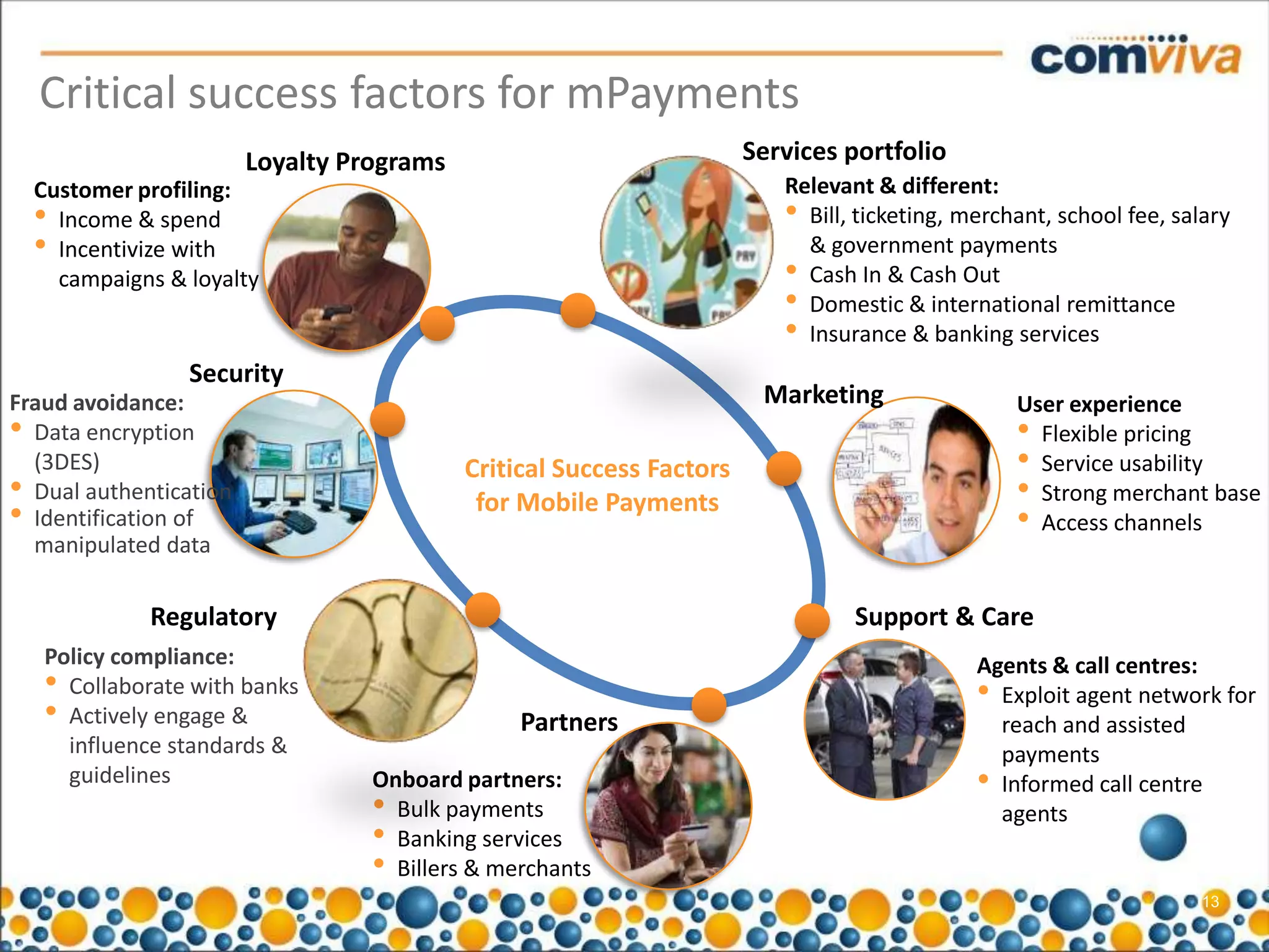 Critical success factors for mPayments
                        Loyalty Programs                              Services portfolio
  Customer profiling:                                                    Relevant & different:
  • Income & spend                                                       • Bill, ticketing, merchant, school fee, salary
  • Incentivize with                                                       & government payments
    campaigns & loyalty                                                  • Cash In & Cash Out
                                                                         • Domestic & international remittance
                                                                         • Insurance & banking services
                Security
Fraud avoidance:                                                       Marketing                 User experience
• Data encryption                                                                                • Flexible pricing
  (3DES)                                   Critical Success Factors                              • Service usability
• Dual authentication                       for Mobile Payments                                  • Strong merchant base
• Identification of                                                                              • Access channels
  manipulated data

             Regulatory                                                         Support & Care
   Policy compliance:                                                                        Agents & call centres:
   • Collaborate with banks                                                                  • Exploit agent network for
   • Actively engage &                          Partners                                       reach and assisted
     influence standards &                                                                     payments
     guidelines                   Onboard partners:                                          • Informed call centre
                                  • Bulk payments                                              agents
                                  • Banking services
                                  • Billers & merchants
                                                                                                                    13
 