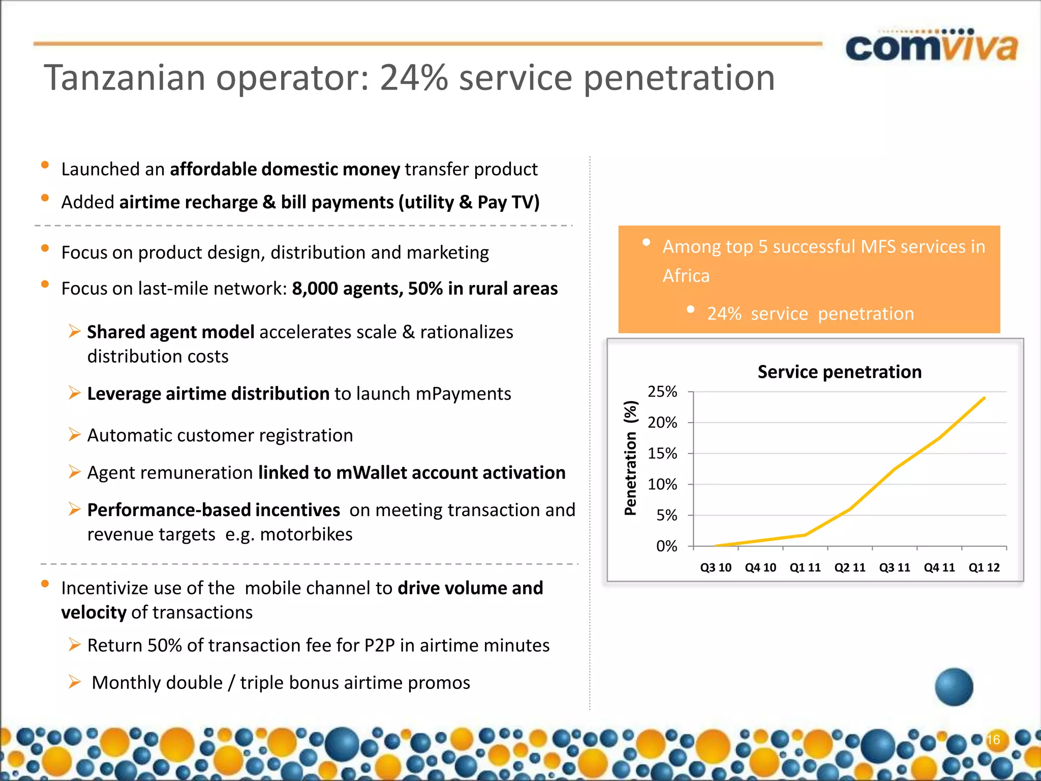 Tanzanian operator: 24% service penetration

•   Launched an affordable domestic money transfer product
•   Added airtime recharge & bill payments (utility & Pay TV)

•   Focus on product design, distribution and marketing                              •   Among top 5 successful MFS services in
                                                                                         Africa
•   Focus on last-mile network: 8,000 agents, 50% in rural areas
                                                                                              •    24% service penetration
     Shared agent model accelerates scale & rationalizes
      distribution costs
                                                                                                            Service penetration
     Leverage airtime distribution to launch mPayments                              25%




                                                                   Penetration (%)
                                                                                     20%
     Automatic customer registration
                                                                                     15%
     Agent remuneration linked to mWallet account activation
                                                                                     10%
     Performance-based incentives on meeting transaction and                            5%
      revenue targets e.g. motorbikes
                                                                                         0%
                                                                                                  Q3 10   Q4 10   Q1 11   Q2 11   Q3 11   Q4 11   Q1 12
•   Incentivize use of the mobile channel to drive volume and
    velocity of transactions
     Return 50% of transaction fee for P2P in airtime minutes
     Monthly double / triple bonus airtime promos

                                                                                                                                                    16
 