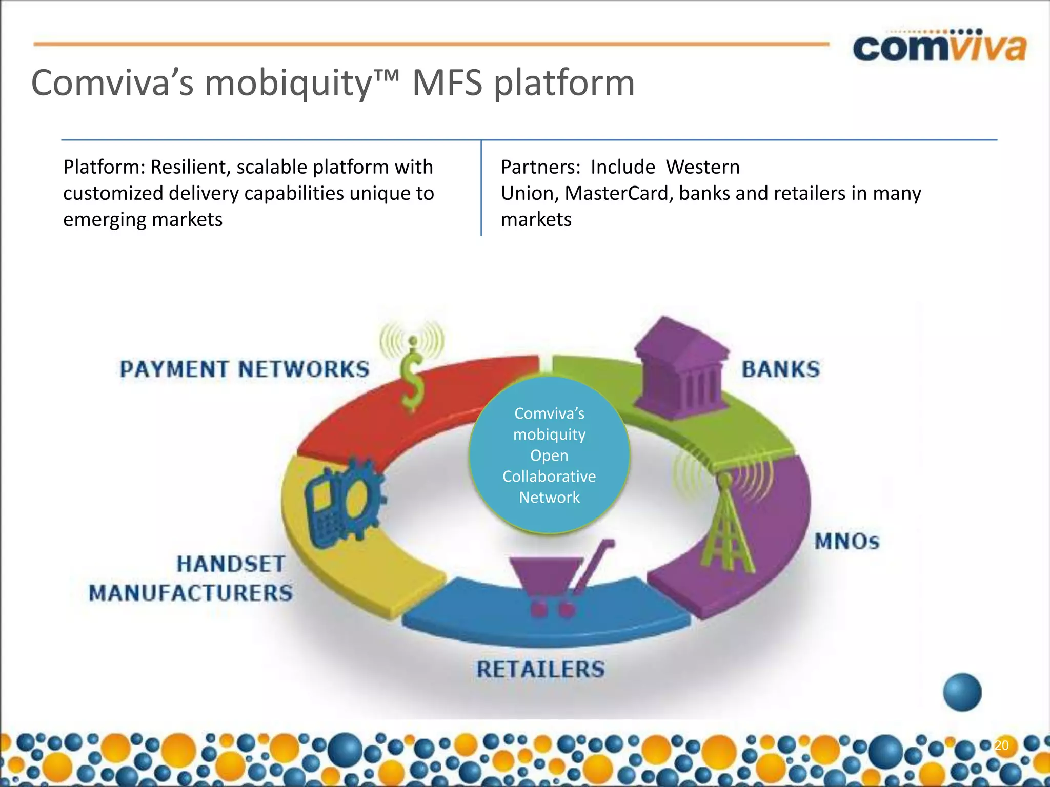 Comviva’s mobiquity™ MFS platform
 Platform: Resilient, scalable platform with   Partners: Include Western
 customized delivery capabilities unique to    Union, MasterCard, banks and retailers in many
 emerging markets                              markets




                                                Comviva’s
                                                mobiquity
                                                   Open
                                               Collaborative
                                                 Network




                                                                                                20
 