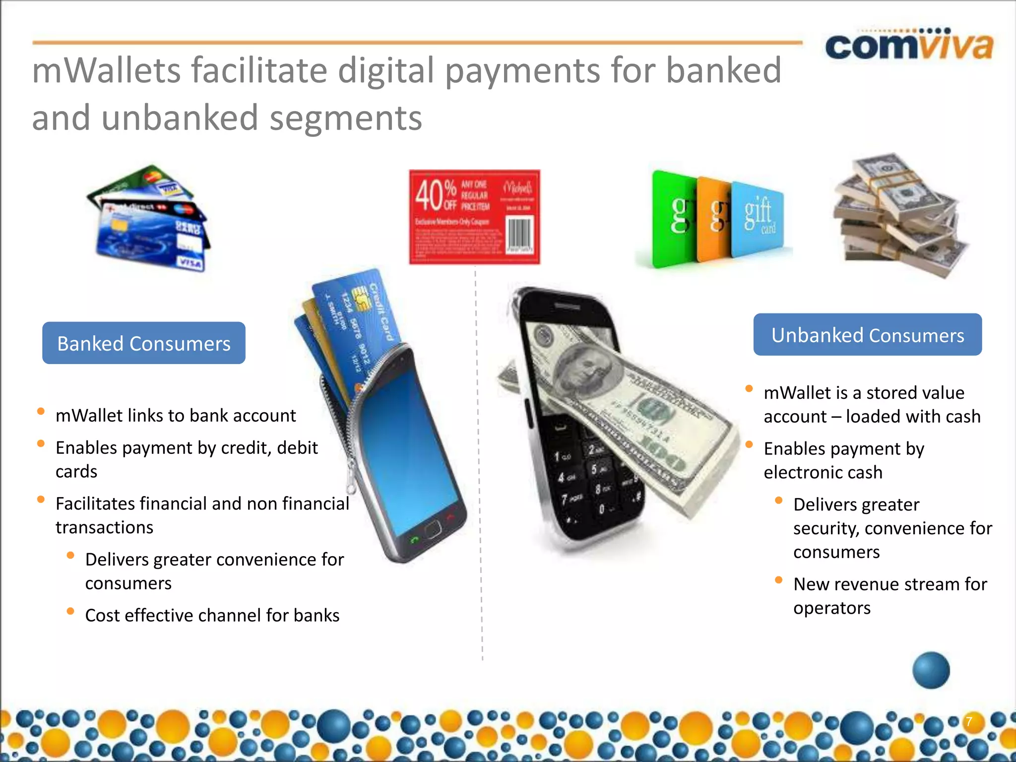 mWallets facilitate digital payments for banked
and unbanked segments




    Banked Consumers                              Unbanked Consumers

                                              •   mWallet is a stored value
•   mWallet links to bank account                 account – loaded with cash
•   Enables payment by credit, debit          •   Enables payment by
    cards                                         electronic cash
•   Facilitates financial and non financial        •   Delivers greater
    transactions                                       security, convenience for
     •   Delivers greater convenience for              consumers
         consumers                                 •   New revenue stream for
     •   Cost effective channel for banks              operators




                                                                            7
 