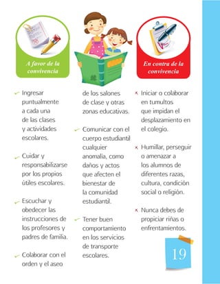 19
Ingresar
puntualmente
a cada una
de las clases
y actividades
escolares.
Cuidar y
responsabilizarse
por los propios
útiles escolares.
Escuchar y
obedecer las
instrucciones de
los profesores y
padres de familia.
Colaborar con el
orden y el aseo
de los salones
de clase y otras
zonas educativas.
Comunicar con el
cuerpo estudiantil
cualquier
anomalía, como
daños y actos
que afecten el
bienestar de
la comunidad
estudiantil.
Tener buen
comportamiento
en los servicios
de transporte
escolares.
Iniciar o colaborar
en tumultos
que impidan el
desplazamiento en
el colegio.
Humillar, perseguir
o amenazar a
los alumnos de
diferentes razas,
cultura, condición
social o religión.
Nunca debes de
propiciar riñas o
enfrentamientos.
   

   

 
