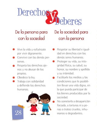 28
De la sociedad para
con la persona
De la persona para
con la sociedad
Respetar su libertad e igual-
dad en derechos con los
demás seres humanos.
Proteger su vida, su inte-
gridad física, su salud, su
honor, su nombre y apellido
y su intimidad.
Facilitarle los medios y las
condiciones que le posibili-
ten llevar una vida digna, en
la que pueda participar de
los bienes producidos por la
sociedad.
No someterla a desaparición
forzada, a torturas ni a pe-
nas o tratos crueles, inhu-
manos o degradantes.
Vive la vida y esfuérzate
por vivir dignamente.
Convive con las demás per-
sonas.
Respeta los derechos aje-
nos y no abusar de los
propios.
Obedece la ley.
Trabaja con solidaridad
y defiende los derechos
humanos.
yDerechos
Deberes
 