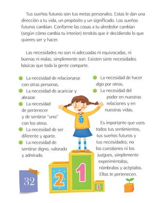 32
Tus sueños futuros son tus metas personales. Estas le dan una
dirección a tu vida, un propósito y un significado. Los sueños
futuros cambian. Conforme las cosas a tu alrededor cambian
(según cómo cambia tu interior) tendrás que ir decidiendo lo que
quieres ser y hacer.
Las necesidades no son ni adecuadas ni equivocadas, ni
buenas ni malas; simplemente son. Existen siete necesidades
básicas que toda la gente comparte.
La necesidad de relacionarse
con otras personas.
La necesidad de acariciar y
abrazar.
La necesidad
de pertenecer
y de sentirse “uno”
con los otros.
La necesidad de ser
diferente y aparte.
La necesidad de
sentirse digno, valorado
y admirado.
La necesidad de hacer
algo por otros.
La necesidad del
poder en nuestras
relaciones y en
nuestras vidas.
Es importante que uses
todos tus sentimientos,
tus sueños futuros y
tus necesidades; no
los cuestiones ni los
juzgues, simplemente
experiméntalos,
nómbralos y acéptalos.
Ellos te pertenecen.
 