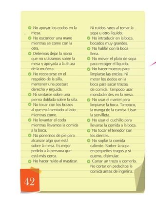42
No apoyar los codos en la
mesa.
No esconder una mano
mientras se come con la
otra.
Debemos dejar la mano
que no utilizamos sobre la
mesa y apoyada a la altura
de la muñeca.
No recostarse en el
respaldo de la silla,
mantener una postura
derecha y erguida.
Ni sentarse sobre una
pierna doblada sobre la silla.
No tocar con los brazos
al que está sentado al lado
mientras come.
No levantar el codo
mientras llevamos la comida
a la boca.
No ponernos de pie para
alcanzar algo que está
sobre la mesa. Es mejor
pedirlo a la persona que
está más cerca.
No hacer ruido al masticar.
42
Ni ruidos raros al tomar la
sopa u otro líquido.
No introducir en la boca,
bocados muy grandes.
No hablar con la boca
llena.
No mover el plato de sopa
para recoger el líquido.
No hacer muecas para
limpiarse las encías. Ni
meter los dedos en la
boca para sacar trozos
de comida. Tampoco usar
mondadientes en la mesa.
No usar el mantel para
limpiarse la boca. Tampoco,
la manga de la camisa. Usar
la servilleta.
No usar el cuchillo para
llevarse la comida a la boca.
No tocar el tenedor con
los dientes.
No soplar la comida
caliente. Sorber la sopa
en pequeños tragos y si
quema, disimular.
Cortar un trozo y comerlo.
No cortar en pedacitos la
comida antes de ingerirla.
 