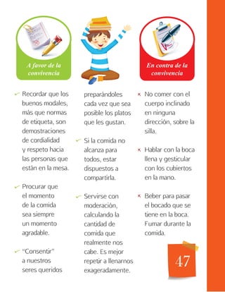 47
Recordar que los
buenos modales,
más que normas
de etiqueta, son
demostraciones
de cordialidad
y respeto hacia
las personas que
están en la mesa.
Procurar que
el momento
de la comida
sea siempre
un momento
agradable.
“Consentir”
a nuestros
seres queridos
preparándoles
cada vez que sea
posible los platos
que les gustan.
Si la comida no
alcanza para
todos, estar
dispuestos a
compartirla.
Servirse con
moderación,
calculando la
cantidad de
comida que
realmente nos
cabe. Es mejor
repetir a llenarnos
exageradamente.
No comer con el
cuerpo inclinado
en ninguna
dirección, sobre la
silla.
Hablar con la boca
llena y gesticular
con los cubiertos
en la mano.
Beber para pasar
el bocado que se
tiene en la boca.
Fumar durante la
comida.
   

   

 