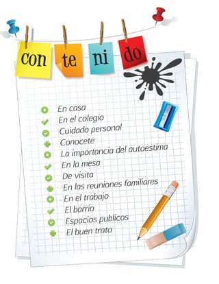En casa
En el colegio
Cuidado personal
Conocete
La importancia del autoestima
En la mesa
De visita
En las reuniones familiares
En el trabajo
El barrio
Espacios publicos
El buen trato
 