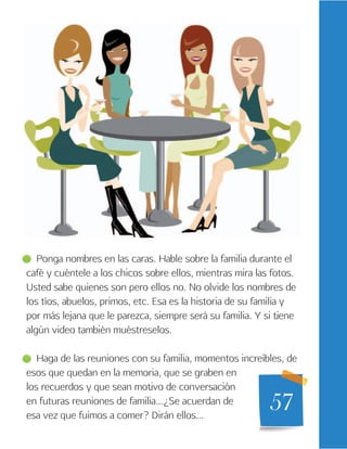 57
Ponga nombres en las caras. Hable sobre la familia durante el
café y cuéntele a los chicos sobre ellos, mientras mira las fotos.
Usted sabe quienes son pero ellos no. No olvide los nombres de
los tíos, abuelos, primos, etc. Esa es la historia de su familia y
por más lejana que le parezca, siempre será su familia. Y si tiene
algún video también muéstreselos.
Haga de las reuniones con su familia, momentos increíbles, de
esos que quedan en la memoria, que se graben en
los recuerdos y que sean motivo de conversación
en futuras reuniones de familia...¿Se acuerdan de
esa vez que fuimos a comer? Dirán ellos...
 