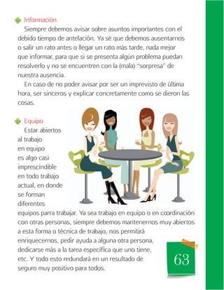 63
Información
Siempre debemos avisar sobre asuntos importantes con el
debido tiempo de antelación. Ya sé que debemos ausentarnos
o salir un rato antes o llegar un rato más tarde, nada mejor
que informar, para que si se presenta algún problema puedan
resolverlo y no se encuentren con la (mala) “sorpresa” de
nuestra ausencia.
En caso de no poder avisar por ser un imprevisto de última
hora, ser sinceros y explicar concretamente como se dieron las
cosas.
Equipo
Estar abiertos
al trabajo
en equipo
es algo casi
imprescindible
en todo trabajo
actual, en donde
se forman
diferentes
equipos parra trabajar. Ya sea trabajo en equipo o en coordinación
con otras personas, siempre debemos mantenernos muy abiertos
a esta forma o técnica de trabajo, nos permitirá
enriquecernos, pedir ayuda a alguna otra persona,
dedicarse más a la tarea específica que uno tiene,
etc. Y todo esto redundará en un resultado de
seguro muy positivo para todos.
 