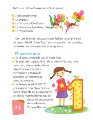 84
Todo esto está conformado con 5 elementos:
El Reconocimiento
La Empatía
La Comunicación efectiva
La Interacción Igualitaria
La Negociación
Con una intención didáctica y para facilitar la comprensión
del desarrollo del “Buen Trato” como capacidad que se cultiva,
pensamos que puede plantearse lo siguiente:
El reconocimiento
Es el punto de partida para el Buen Trato.
Se trata de la capacidad de “darse cuenta” de que, tanto
como uno, el otro existe y tiene
características, intereses,
necesidades, y formas de
expresión tan importantes
como las nuestras.
Es la esencia del RESPETO
y se empieza a construir desde el
primer momento de la vida a través
del propio reconocimiento que se
da como consecuencia
de un adecuado
Vínculo Afectivo.
 