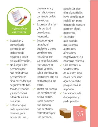 95
Escuchar y
comunicarle
dentro de un
ambiente de
respeto a pesar
de las diferencias.
No juzgar a las
personas por
sus actitudes o
pensamientos
sino entender que
seguramente han
tenido vivencias
y experiencias
diferentes a las
nuestras.
Entender que
cada quien tiene
razones para
actuar de una u
otra manera y
no relacionarse
partiendo de los
prejuicios.
Expresar el amor
y la gratitud
cuando sea
necesario.
Entender que
la rabia, el
egoísmo y otros
sentimientos
negativos son
parte de los seres
humanos y lo
importante es
saber controlarlos
de manera que no
se maltrate a los
otros.
Tomar en cuenta
los sentimientos
de los demás.
Suele suceder
que cuando
nos sentimos
maltratados por
una persona,
puede ser que
él o ella también
haya sentido que
recibió un trato
injusto de nuestra
parte en algún
momento.
Entender
que cuando
maltratamos
a otro nos
afectamos
negativamente a
nosotros mismos.
Si la razón y la
verdad están
de nuestro lado
no es necesario
agredir a nadie
porque ellas se
imponen.
Ser capaces de
disculparse y
pedir perdón.
   

 