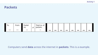 COMPUTING FOR YEAR 8 STUDENT IN DATA PACKETS | PPTX