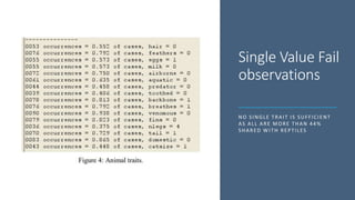 Single Value Fail
observations
NO SINGLE TRAIT IS SUFFICIENT
AS ALL ARE MORE THAN 44%
SHARED WITH REPTILES
 