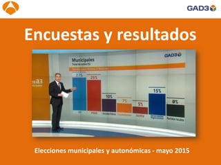 Elecciones Autonómicas
en Andalucía 2015
Elecciones municipales y autonómicas - mayo 2015
Encuestas y resultados
 