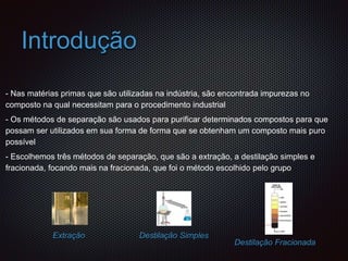 Introdução
- Nas matérias primas que são utilizadas na indústria, são encontrada impurezas no
composto na qual necessitam para o procedimento industrial
- Os métodos de separação são usados para purificar determinados compostos para que
possam ser utilizados em sua forma de forma que se obtenham um composto mais puro
possível
- Escolhemos três métodos de separação, que são a extração, a destilação simples e
fracionada, focando mais na fracionada, que foi o método escolhido pelo grupo
Extração Destilação Simples
Destilação Fracionada
 