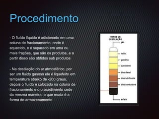 Procedimento
- O fluído líquido é adicionado em uma
coluna de fracionamento, onde é
aquecido, e é separado em uma ou
mais frações, que são os produtos, e a
partir disso são obtidos sub produtos
- Na destilação do ar atmosférico, por
ser um fluido gasoso ele é liquefeito em
temperatura abaixo de -200 graus,
depois o fluído é colocado na coluna de
fracionamento e o procedimento cede
da mesma maneira, o que muda é a
forma de armazenamento
 