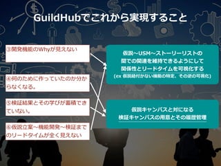 GuildHubǤ줫gF뤳
_kCܤWhy?ʤ
ܺΤΤäƤΤ֤
ʤʤ롣
ݗ^YȤѧӤeǤ
Ƥʤ
ށh??C_k?^ޤ
Υ`ɥबȫ?ʤ
h?USM?ȩ``ꥹȤ
gǤvBS֤Ǥ褦ˤ
vSԤȥ`ɥҕ
(ex h~ʤCܤضοҕ)
hХȌˤʤ
^Х?ȤĚs
 