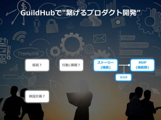 GuildHub"ץ_k
h ?/n}
ȩ``
(C)
MVP
(CȺ)

^Ӌ
 