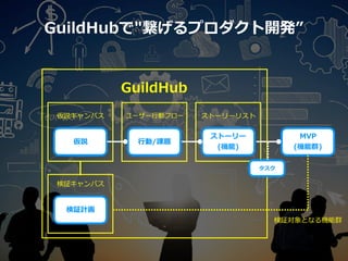 GuildHub"ץ_k
h ?/n}
ȩ``
(C)
MVP
(CȺ)
hХ ``?ӥե` ȩ``ꥹ
GuildHub

^Х
^Ӌ
^ȤʤCȺ
 