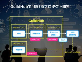 GuildHub"ץ_k
h ?/n}
ȩ``
(C)
MVP
(CȺ)
hХ ``?ӥե` ȩ``ꥹ
GuildHub

^Х
^Ӌ
^ȤʤCȺ
2019/8趨 2019/9趨
2019/10?
 