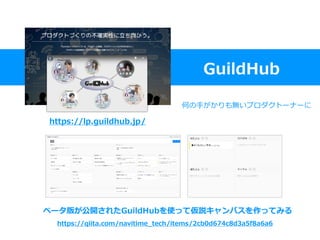 ΤĤ
https://lp.guildhub.jp/
GuildHub
https://qiita.com/navitime_tech/items/2cb0d674c8d3a5f8a6a6
٩`椬_줿GuildHubʹäƁhХäƤߤ
Τ?oץȩ`ʩ`
 
