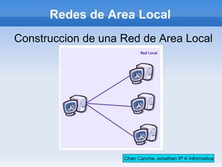 Redes de Area Local
Construccion de una Red de Area Local




                    Chan Canche Jonathan 6° A Informatica
 