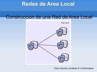 Redes de Area Local

Construccion de una Red de Area Local




                    Chan Canche Jonathan 6° A Informatica
 