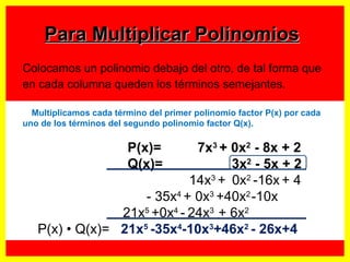 Colocamos un polinomio debajo del otro, de tal forma que en cada columna queden los términos semejantes.     Multiplicamos cada término del primer polinomio factor P(x) por cada uno de los términos del segundo polinomio factor Q(x).  P(x)=  7x 3  + 0x 2  - 8x + 2  Q(x)=    3x 2  - 5x + 2       14x 3  +  0x 2  -16x   + 4        - 35x 4  + 0x 3  +40x 2   -10x      21x 5  +0x 4  -   24x 3  + 6x 2   P(x) • Q(x)=  21x 5  -35x 4 -10x 3 +46x 2  - 26x+4   Para Multiplicar Polinomios 