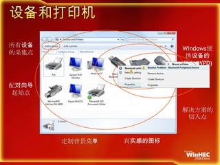 Windows 7 设备体验 - CON-T533内置支持蓝牙音频在Windows 7建立一个蓝牙音频设备 - CON-T564支持蓝牙 v2.1改善电源管理当连接处于 sniff 模式时，蓝牙广播进入选择性挂起USB类匹配蓝牙Dongles内置支持百分百的蓝牙dongles设备和打印机所有设备的采集点Windows便携设备的舞台(WPD)配对向导起始点解决方案的切入点真实感的图标定制背景菜单