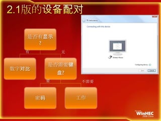 2.1版的设备配对有无要不需要