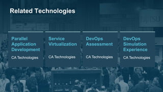 Service
Virtualization
CA Technologies
DevOps
Simulation
Experience
CA Technologies
Related Technologies
Parallel
Application
Development
CA Technologies
DevOps
Assessment
CA Technologies
 