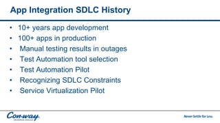 App Integration SDLC History
• 10+ years app development
• 100+ apps in production
• Manual testing results in outages
• Test Automation tool selection
• Test Automation Pilot
• Recognizing SDLC Constraints
• Service Virtualization Pilot
 