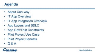 Agenda
• About Con-way
• IT App Overview
• IT App Integration Overview
• App Layers and SDLC
• App Dev/Test Constraints
• Pilot Project Use Case
• Pilot Project Benefits
• Q & A
 