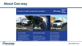 About Con-way
 