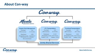 About Con-way
 