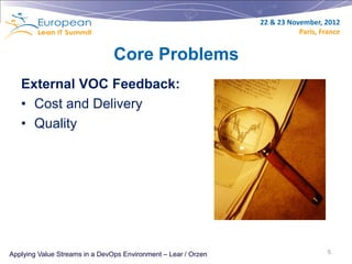 22 & 23 November, 2012
                                                                           Paris, France


                                Core Problems
   External VOC Feedback:
   • Cost and Delivery
   • Quality




Applying Value Streams in a DevOps Environment – Lear / Orzen                       5
 